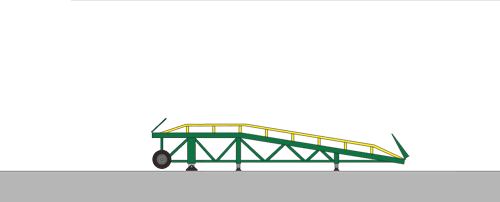 移動(dòng)登車橋
